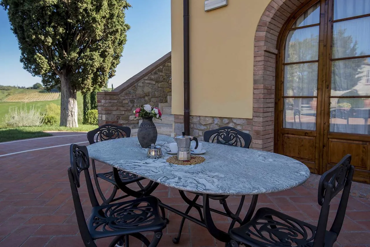 Agriturismo Le Gallozzole Monteriggioni 0*,  Italy