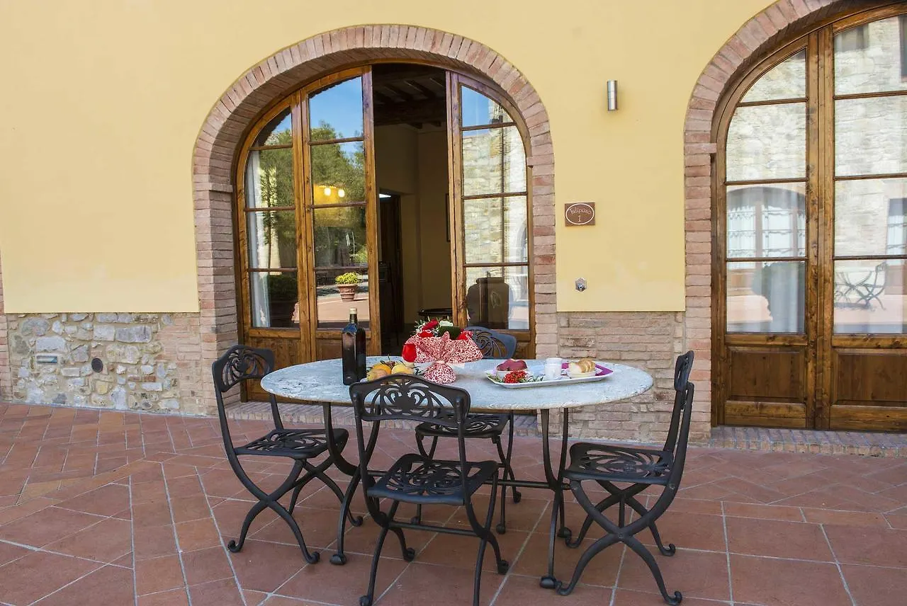 Agriturismo Le Gallozzole Monteriggioni Farmház