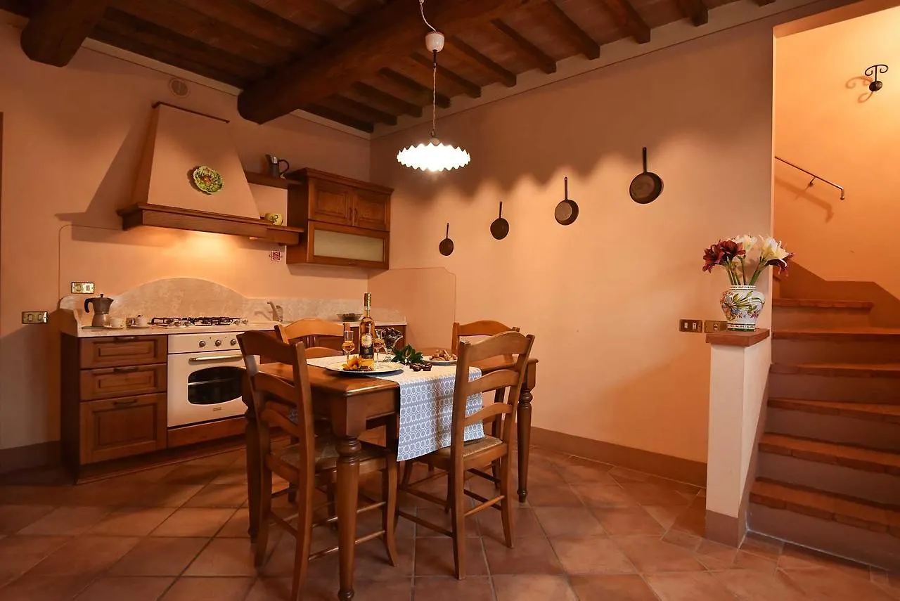 Agriturismo Le Gallozzole Monteriggioni Farmház