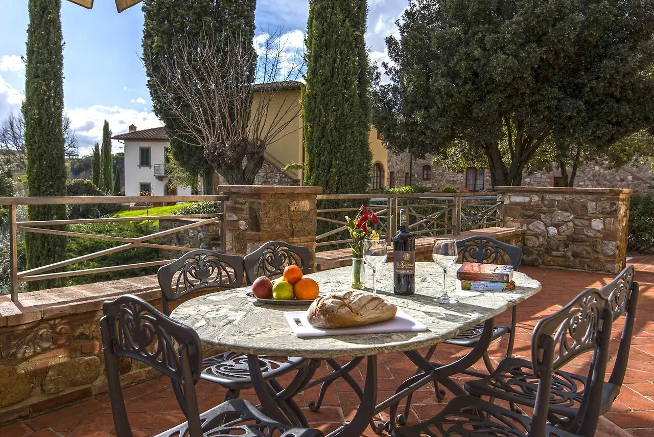 Agriturismo Le Gallozzole Monteriggioni Farmház