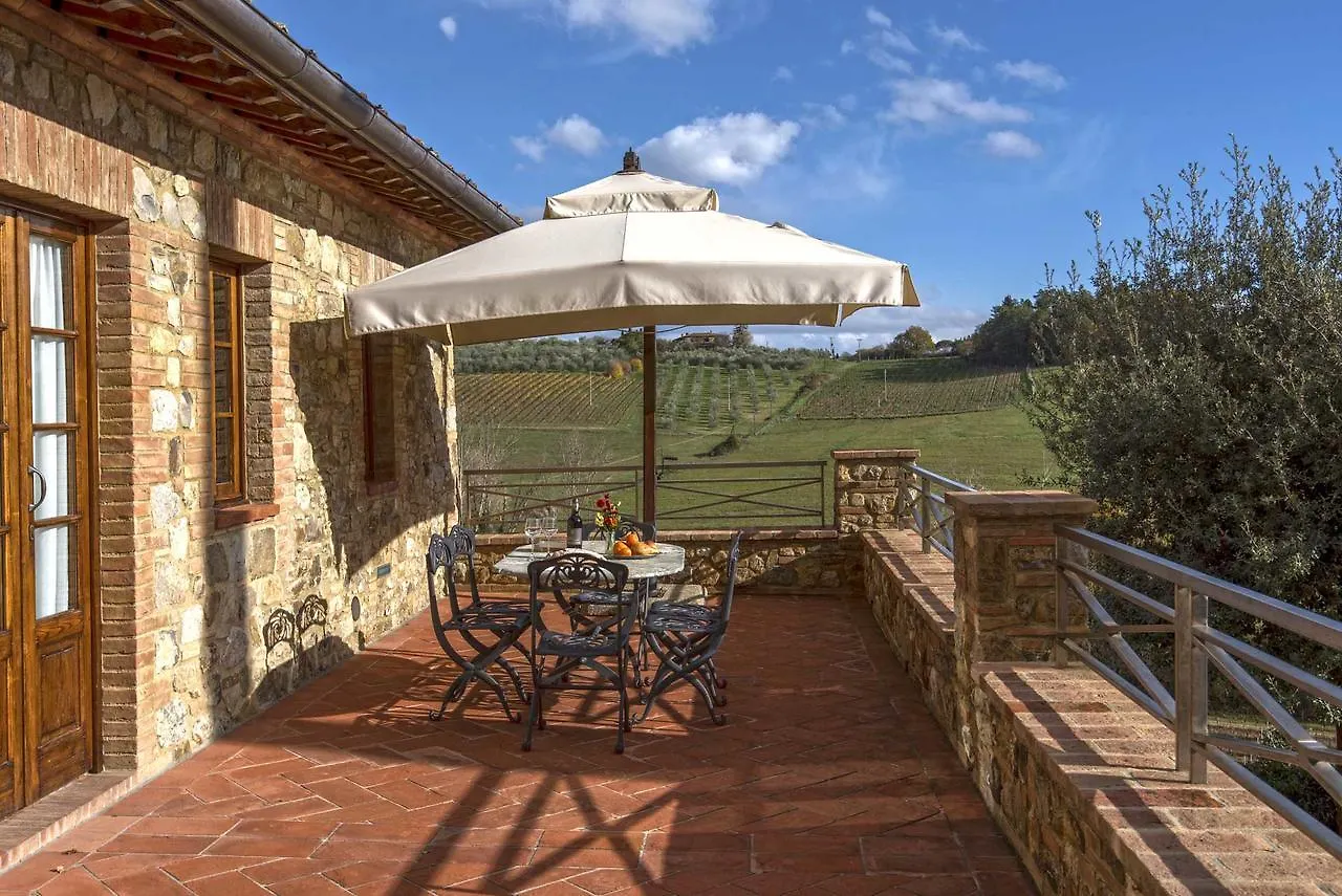 Farmház Agriturismo Le Gallozzole Monteriggioni Olaszország