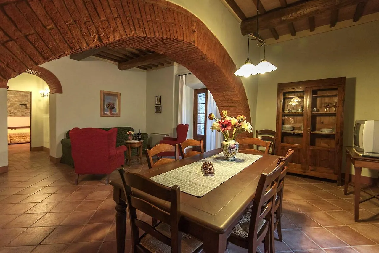 Agriturismo Le Gallozzole Monteriggioni
